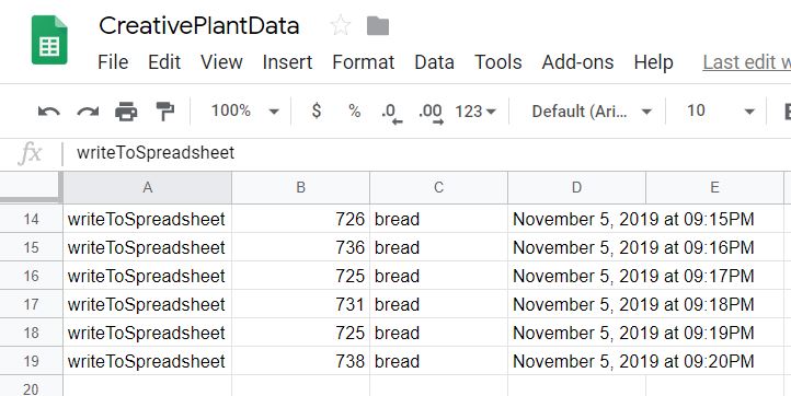 Spreadsheet data 02