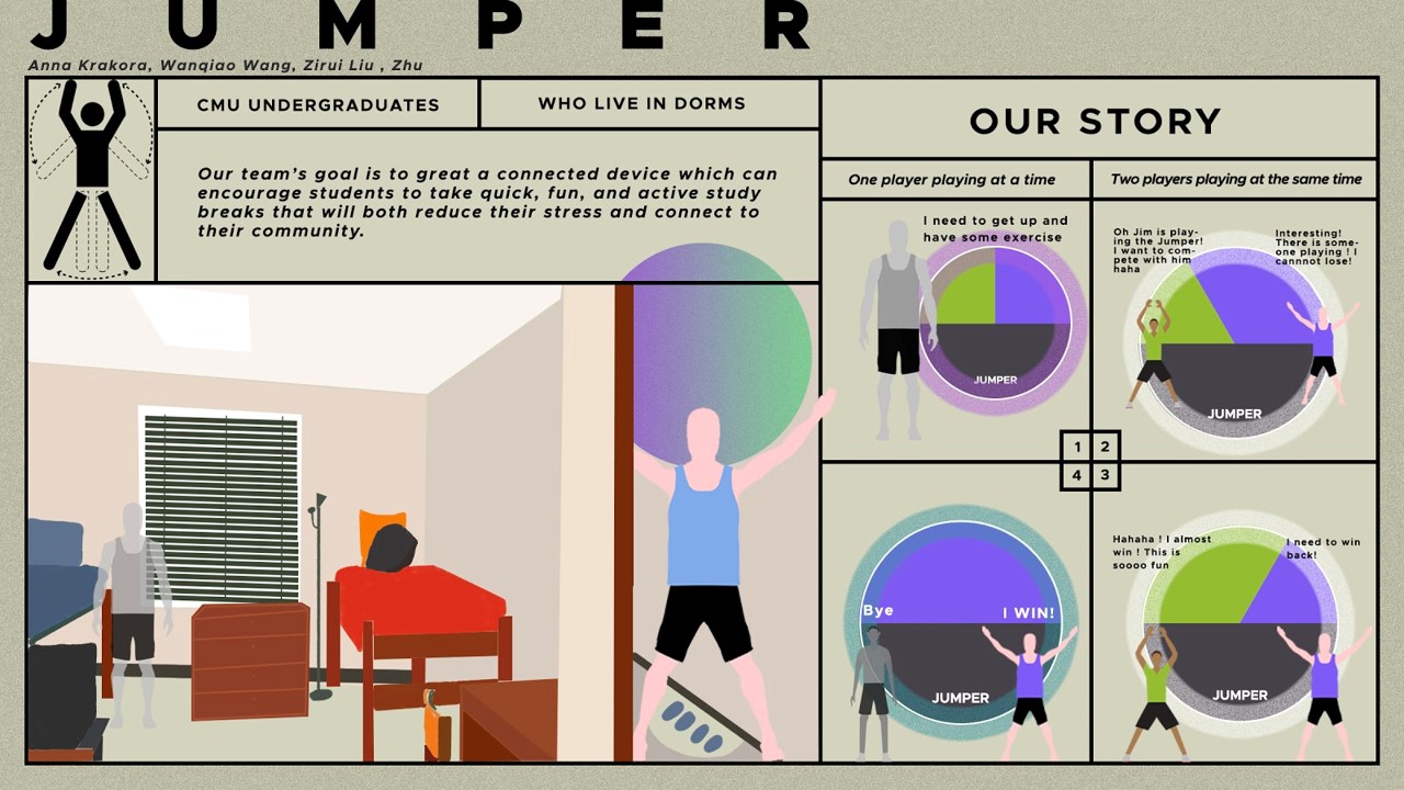 Jumper concept picture